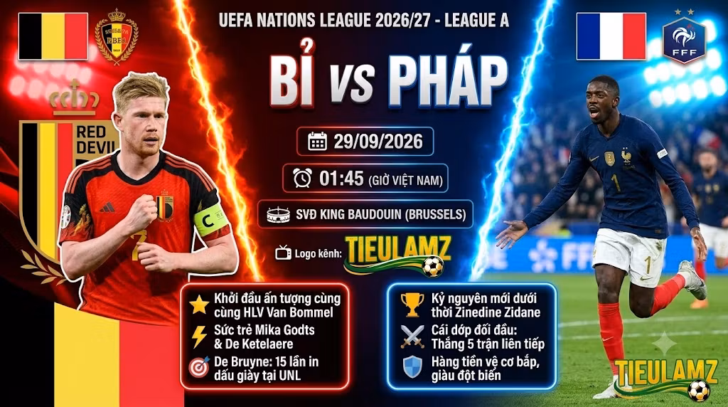 Ảnh bìa nhận định và thông tin trận đại chiến Bỉ vs Pháp tại UEFA Nations League lúc 01h45 ngày 29/09 trên TieuLamTV.
