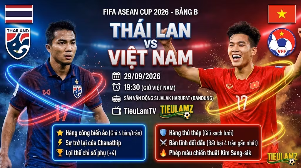 Ảnh bìa nhận định và thông tin xem trực tiếp bóng đá trận đấu Thái Lan vs Việt Nam tại bảng B FIFA ASEAN Cup 2026 trên kênh TieuLamTV.