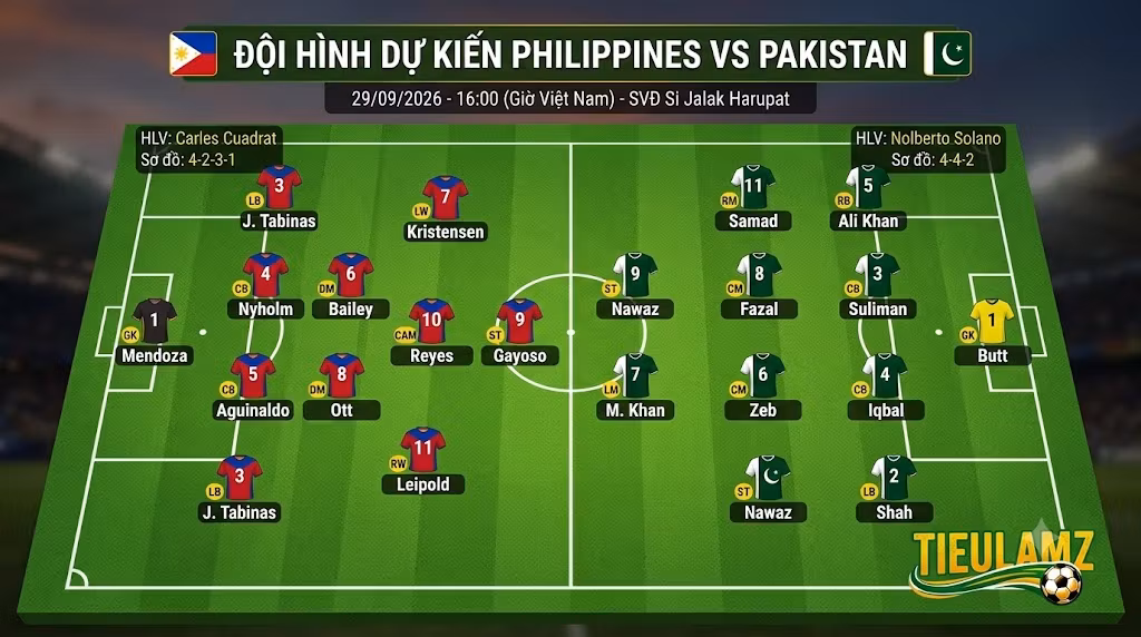 Sơ đồ chiến thuật và danh sách đội hình dự kiến trận đấu giữa Philippines vs Pakistan lúc 16h00 ngày 29/09.