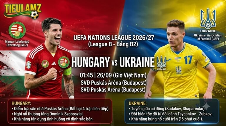 Ảnh bìa nhận định trận đấu Hungary vs Ukraine tại UEFA Nations League 2026/27