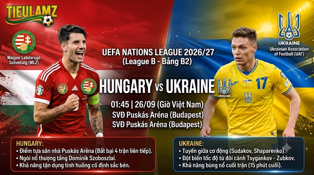 Nhận định Hungary vs Ukraine (01h45 ngày 26/9): Điểm tựa Puskás Aréna