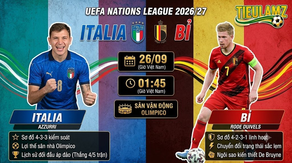 Ảnh bìa nhận định trận đấu Italia vs Bỉ tại UEFA Nations League 2026/27