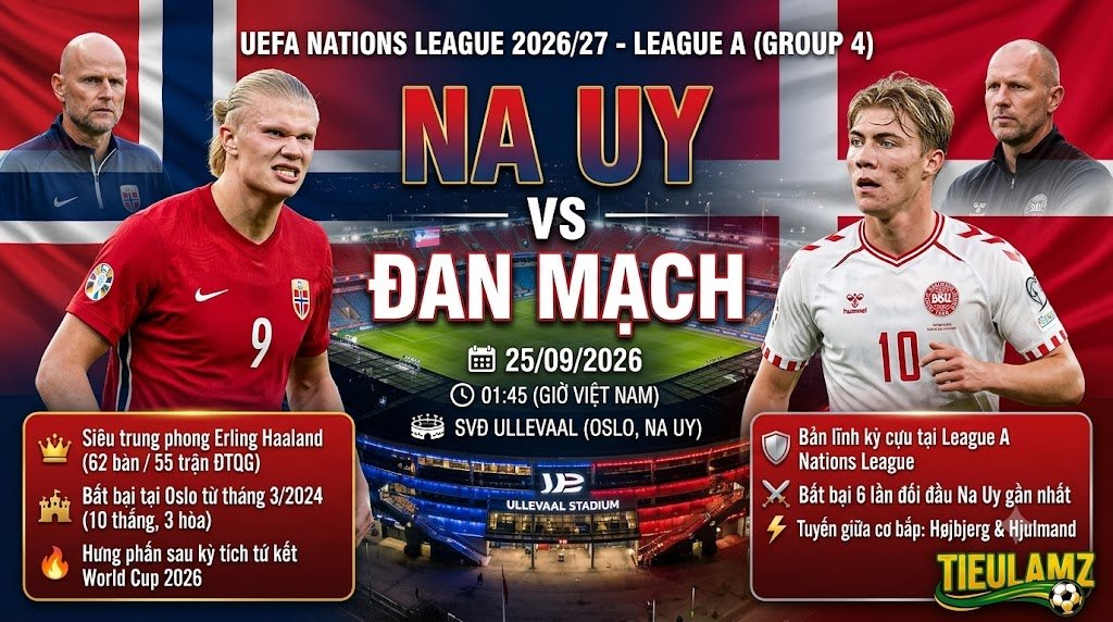 Ảnh bìa trực tiếp trận đấu giữa Na Uy vs Đan Mạch tại UEFA Nations League, màn so tài của Haaland và Højlund.