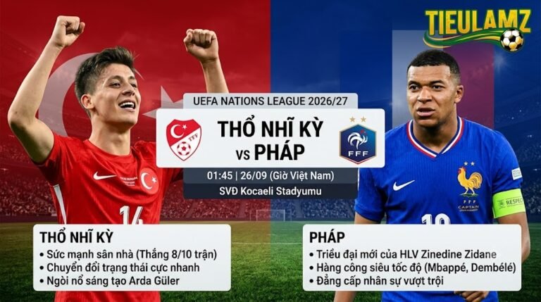 Ảnh bìa nhận định trận đấu Thổ Nhĩ Kỳ vs Pháp tại UEFA Nations League 2026/27