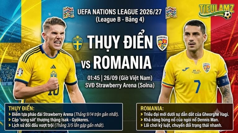Ảnh bìa nhận định trận đấu Thụy Điển vs Romania tại UEFA Nations League 2026/27