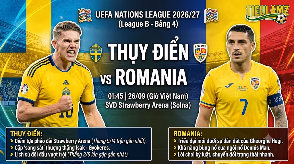 Nhận định Thụy Điển vs Romania (01h45 ngày 26/9): Thử thách cho Gheorghe Hagi
