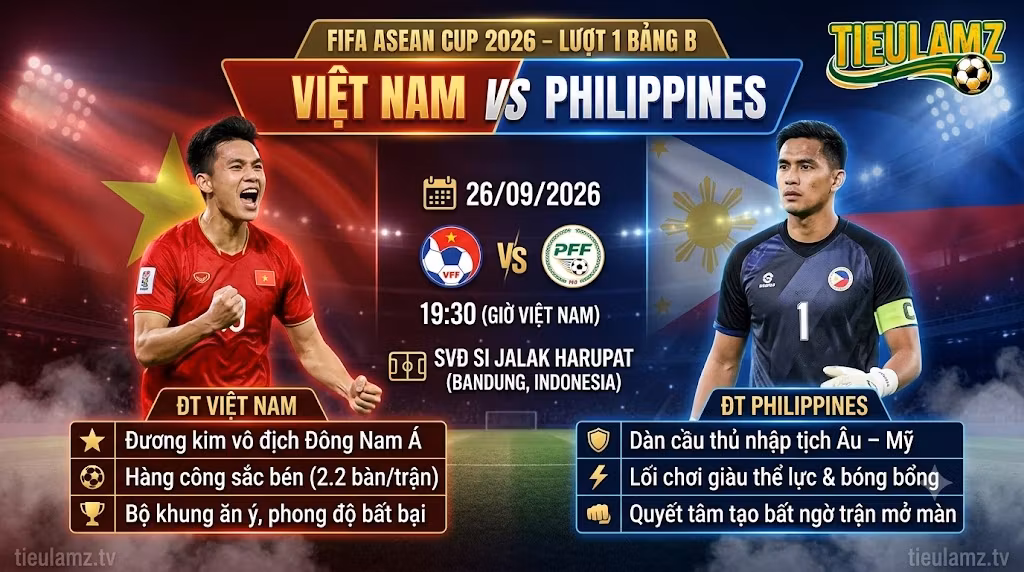 Nhận định Việt Nam vs Philippines (19h30, 26/9): Khẳng định vị thế