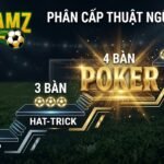 Infographic giải thích ý nghĩa thuật ngữ Poker là gì và hệ thống phân cấp số lượng bàn thắng trong bóng đá.